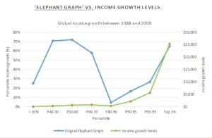 Steven Pinker’s Ideas About Progress Are Fatally Flawed. These Eight ...